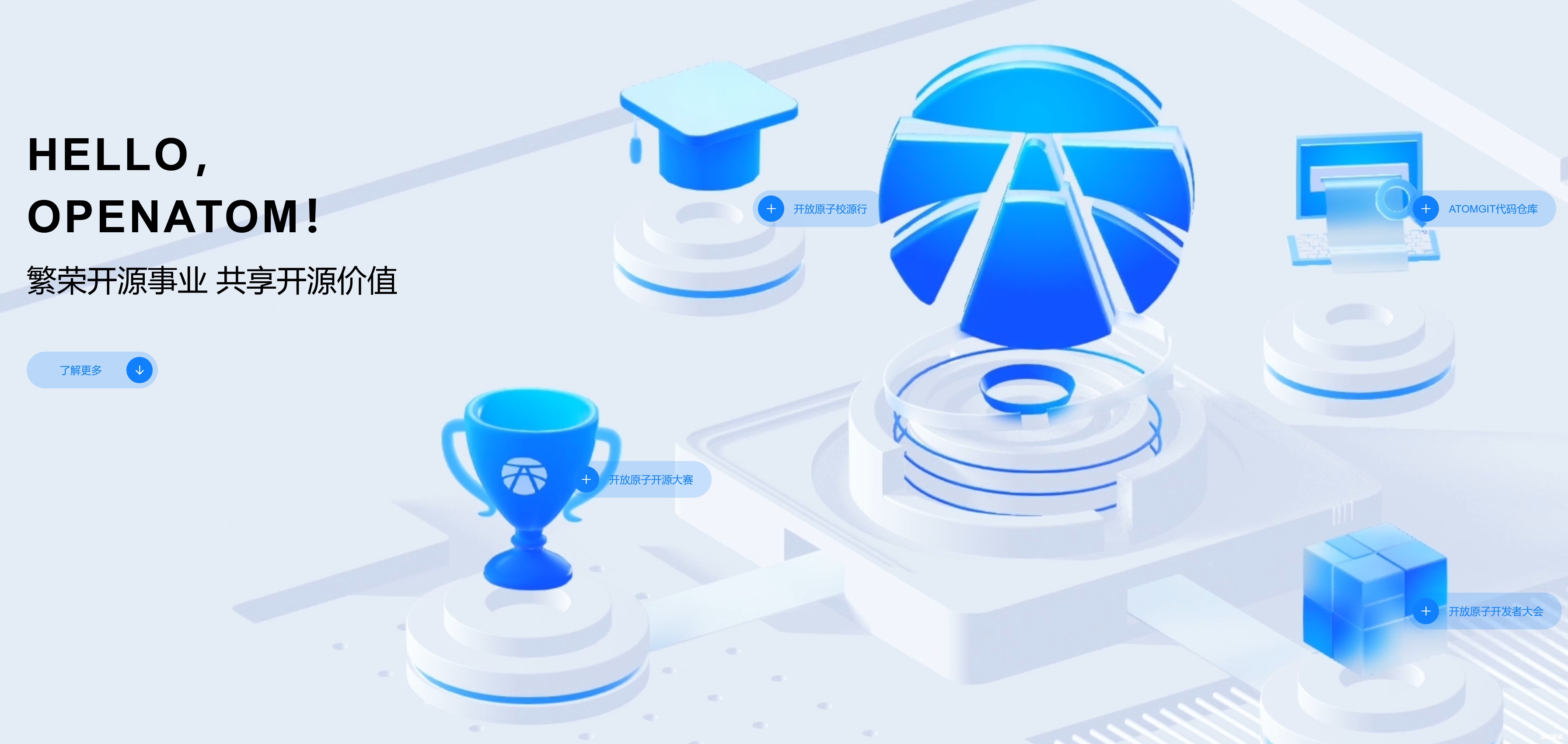 开放源子大赛.png 开放源子大赛.png