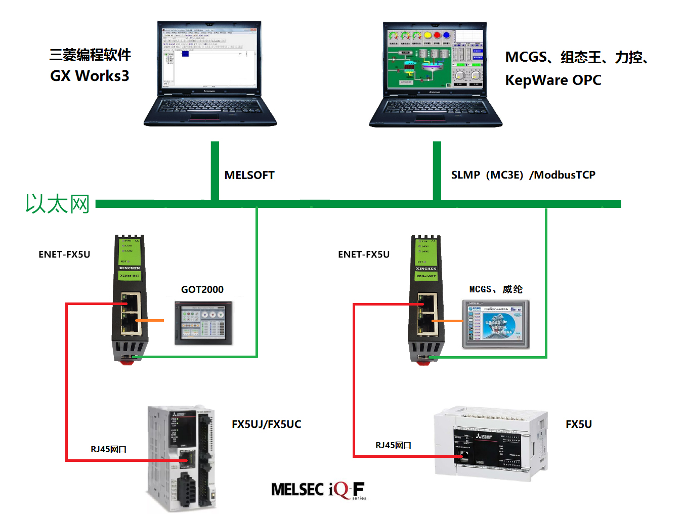 99c5a8f29d9d4aac77599f1a4031fecf.png 99c5a8f29d9d4aac77599f1a4031fecf.png